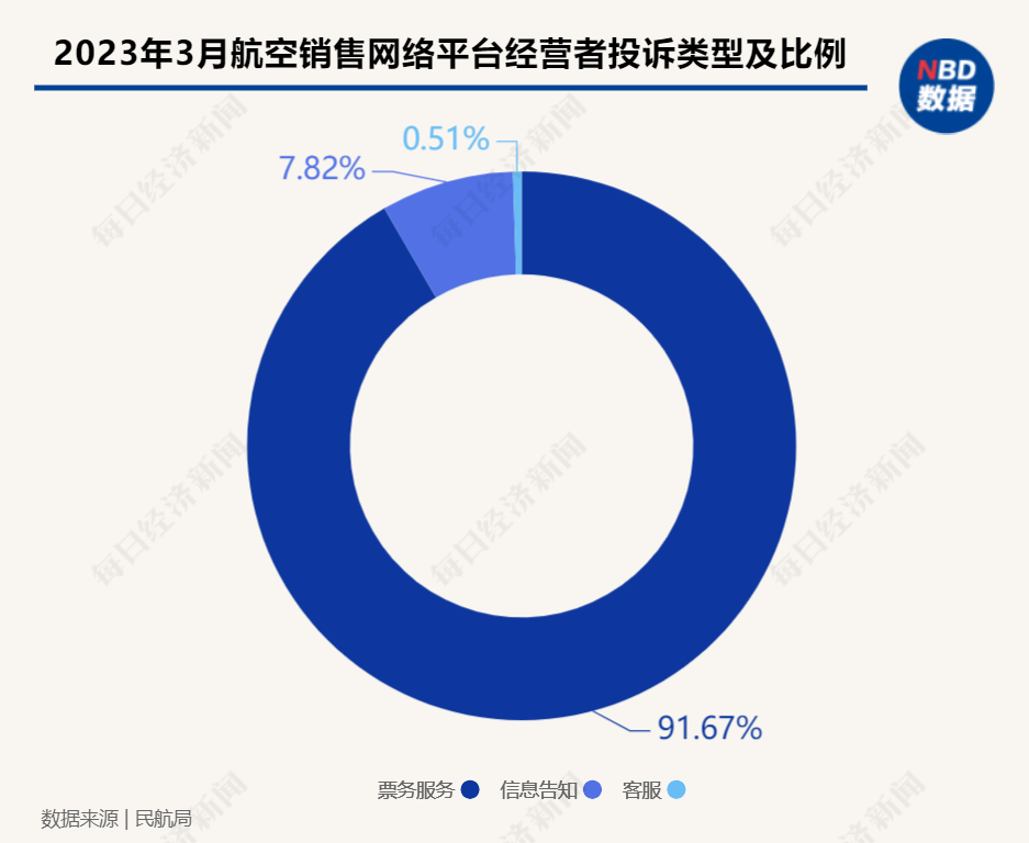 新澳2025年正版最精准免费料精选解析、解释与落实
